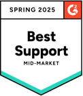 Diagramming_BestSupport_Mid-Market_QualityOfSupport